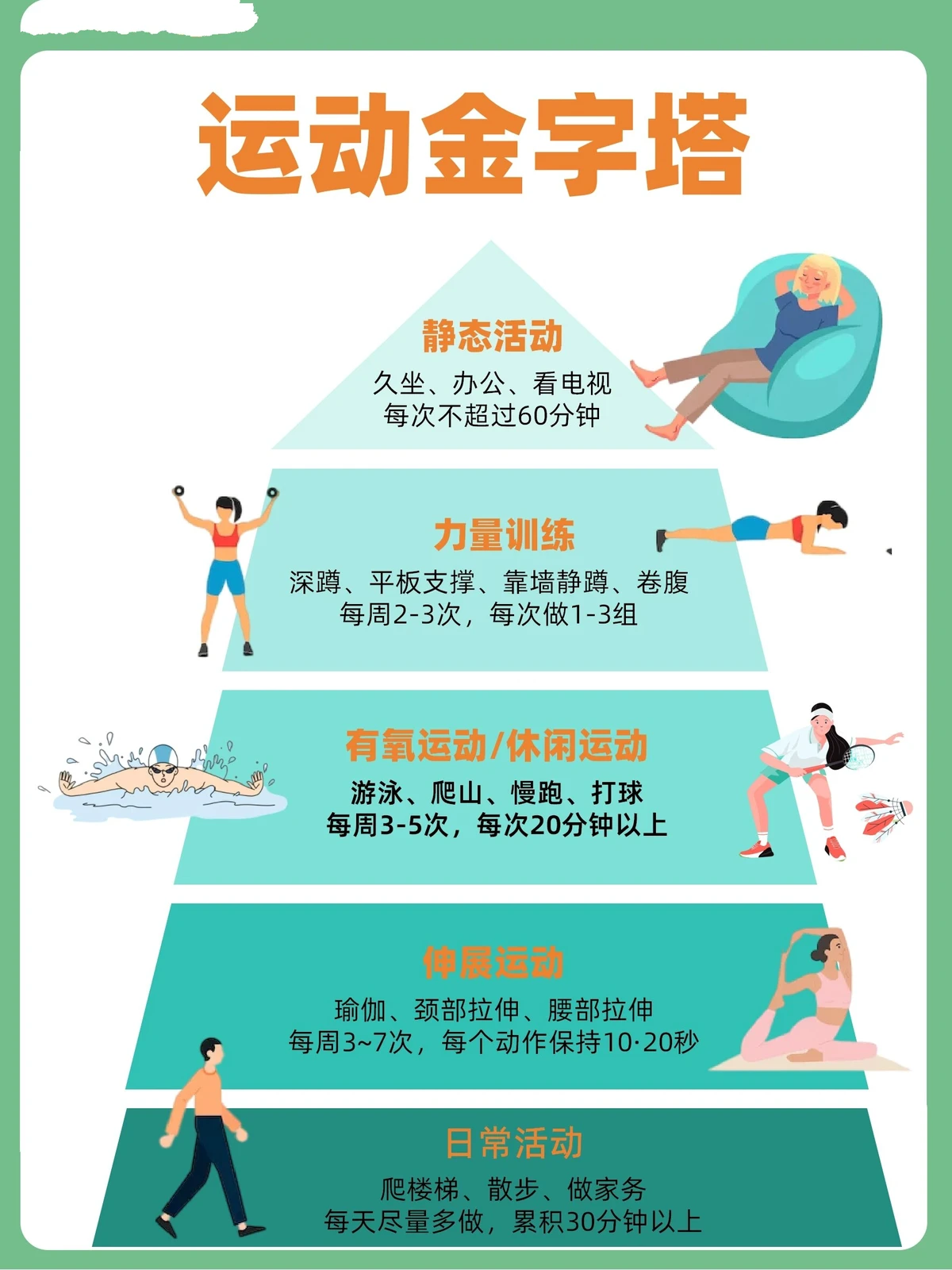 如何利用篮球选秀权提升球队实力_0
